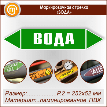 ������������� ������� ������ (P.2 = 252�52 ��, ������������� ����� � ��������������)