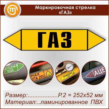 ������������� ������� ���ǻ (P.2 = 252�52 ��, ������������� ����� � ��������������)