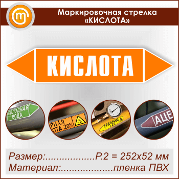 ������������� ������� ��������� (P.2 = 252�52 ��, ������������� �����)