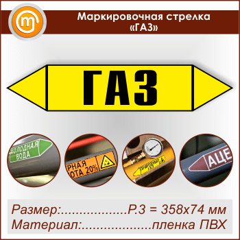 ������������� ������� ���ǻ (P.3 = 358�74 ��, ������������� �����)