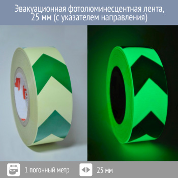 ������������� ������������������ �����, 25 �� (� ���������� �����������)