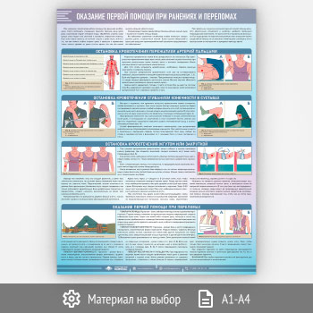 ������ ��������� ������ ������ ��� �������� � ���������� (�-128, 1 ����)