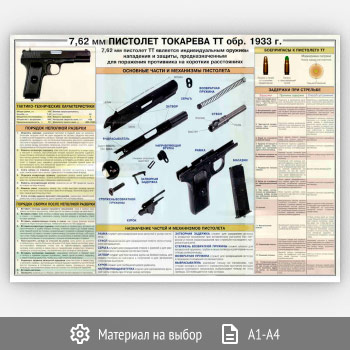 ������ �7,62-�� �������� �������� �� ���. 1933 �.� (���-01, 1 ����)