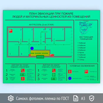 ������������������ ����� ��������� � ����� 200, ��� �����