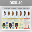 ������ �40-�� �������� � ������������ � ����������� ������������ (���-40, 1 ����)